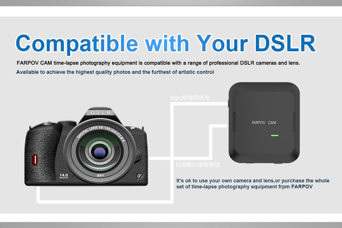Farpov cam 相机控制器使用细节